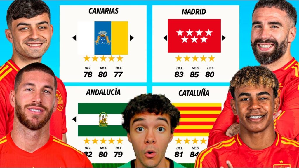 fútbol en España por comunidades autónomas