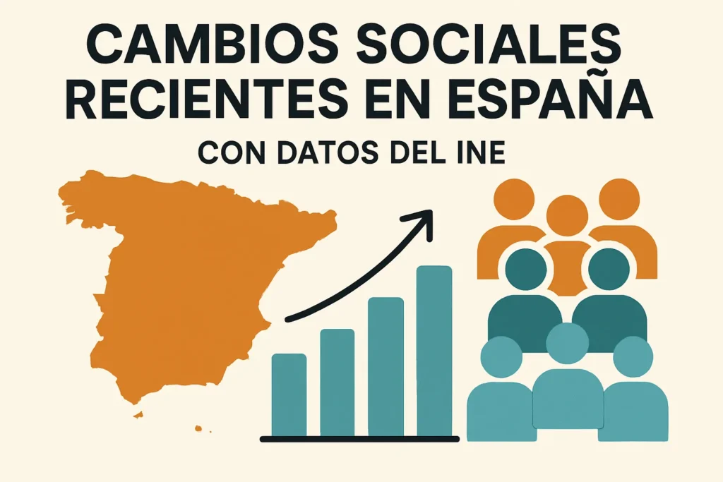 cambios sociales recientes en España con datos del INE